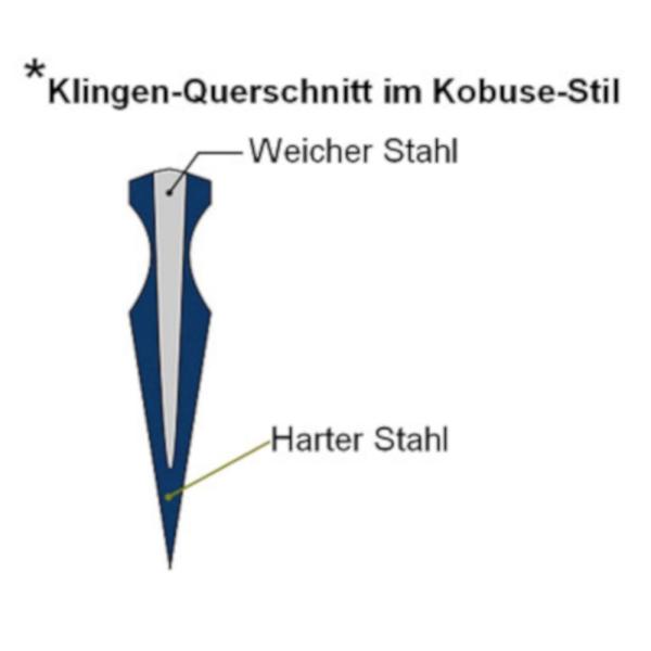 John Lee Ten Kei Katana